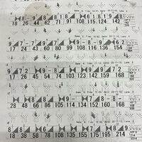 日々の活動や営業に関する情報等を更新